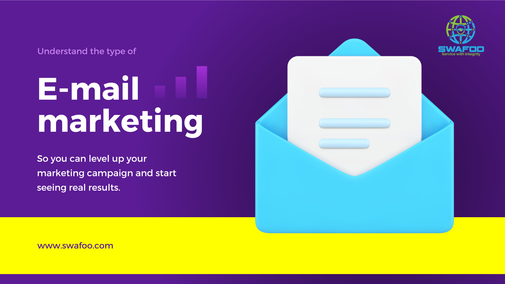 Type of Email Marketing