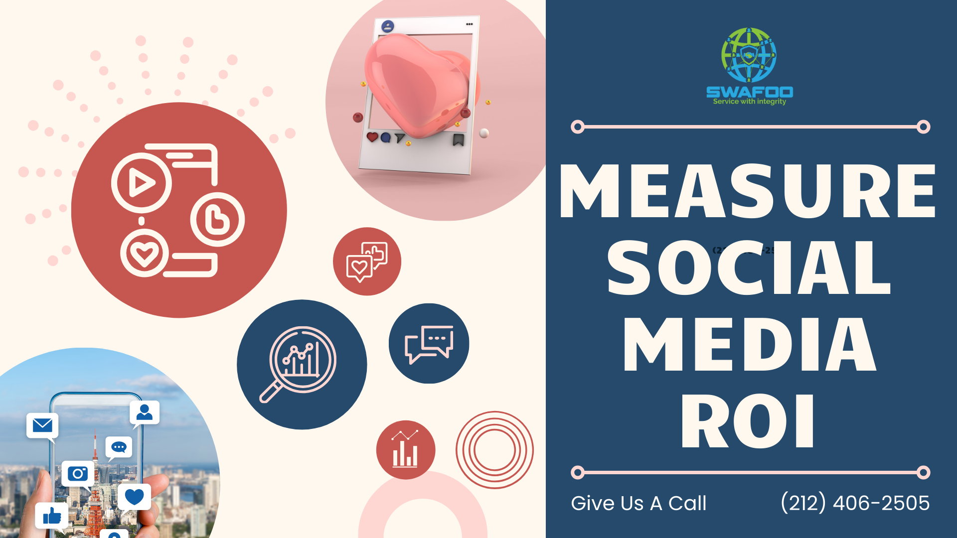 How to Measure Social Media ROI